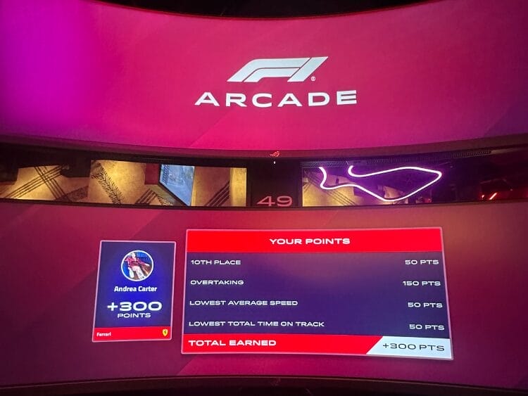 Andrea Carter's loser ass statistics